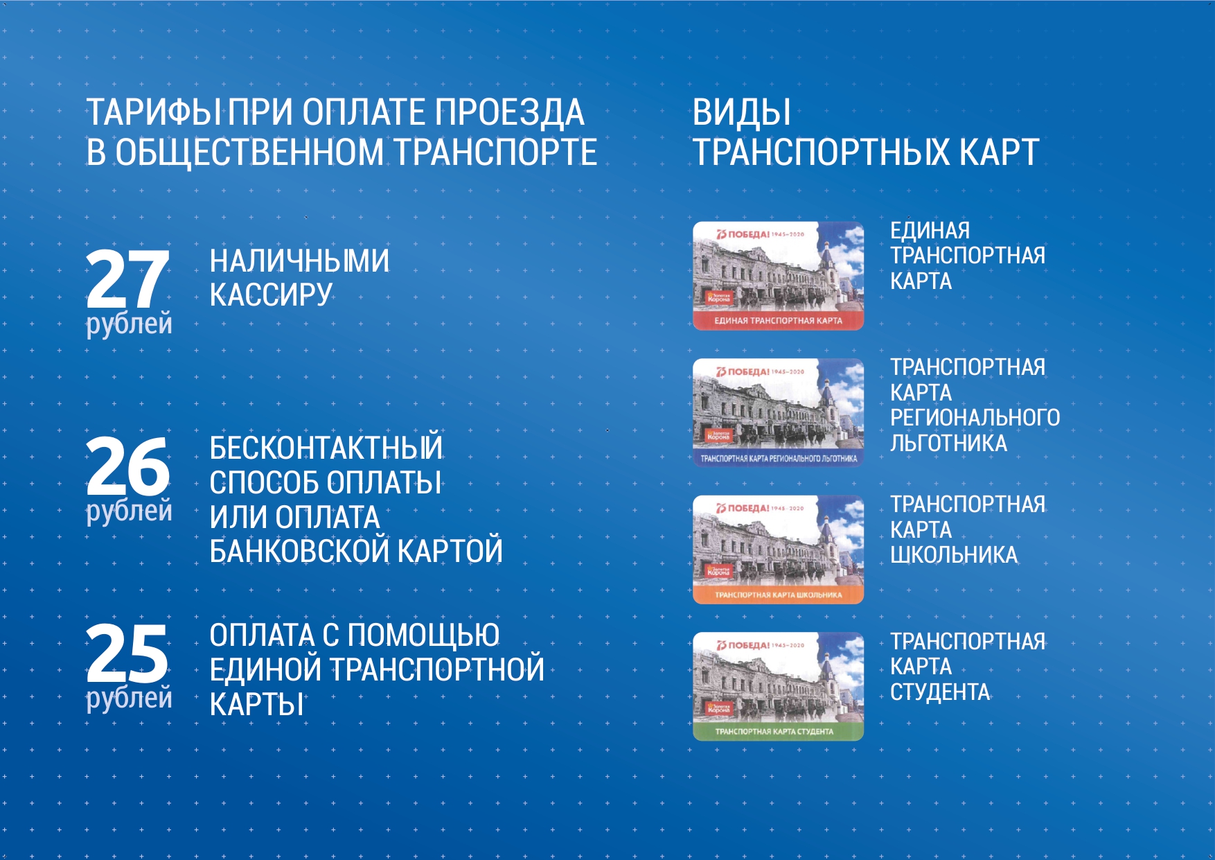 Транспортные карты в Пскове