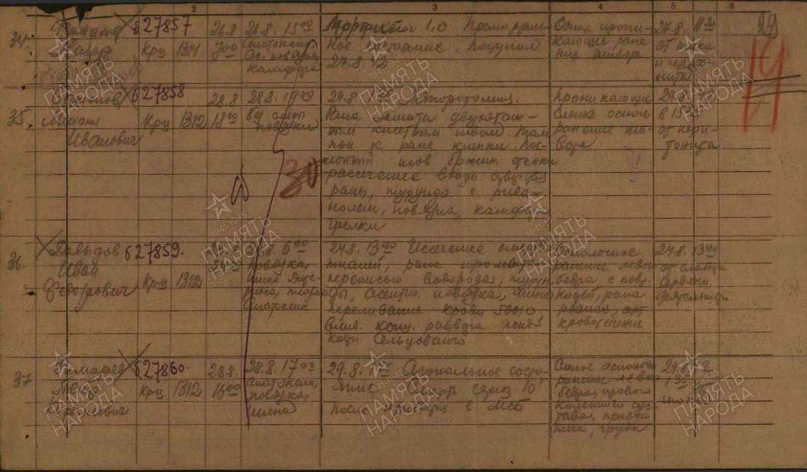 Разыскиваются родные красноармейца