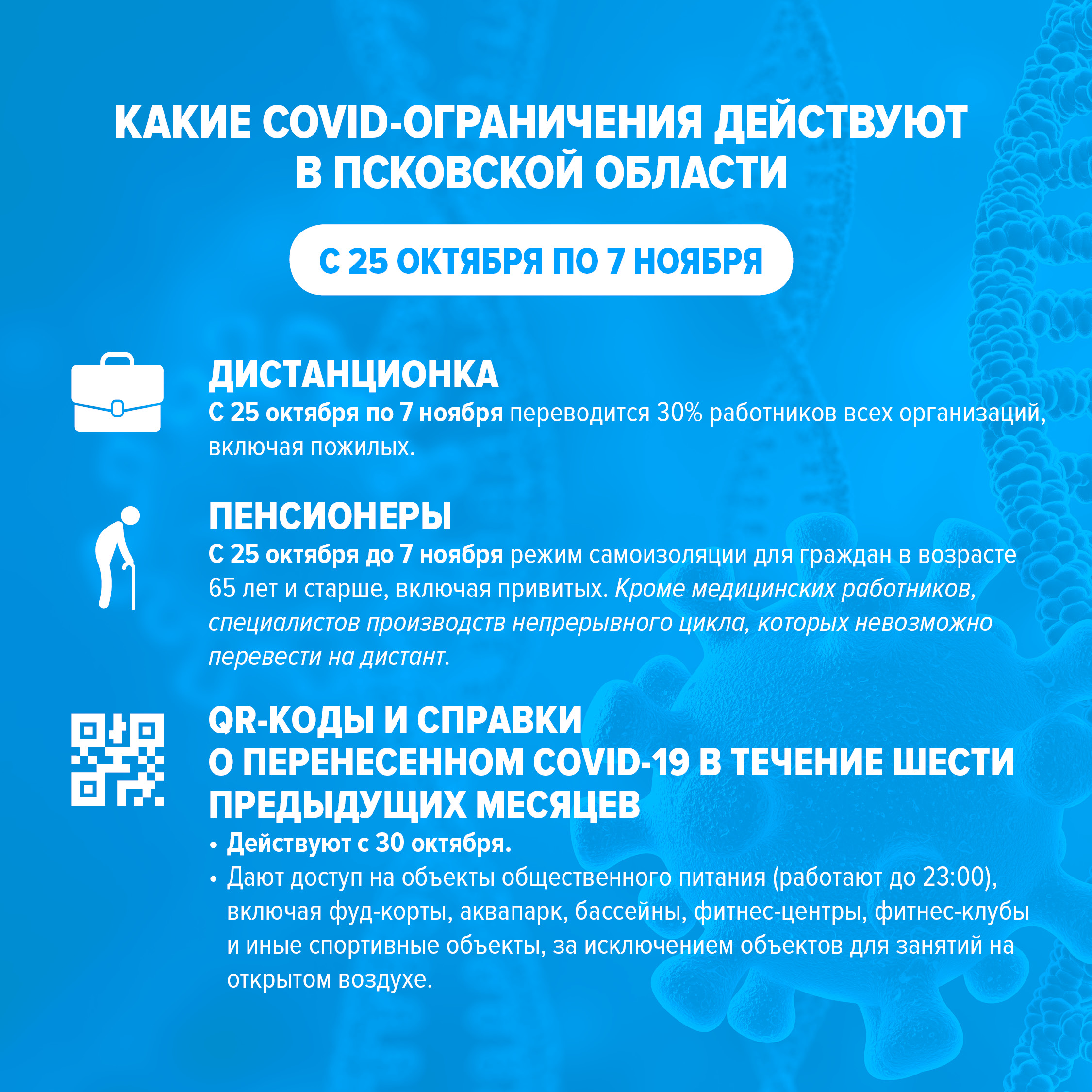 Ковид-ограничения в Псковской области