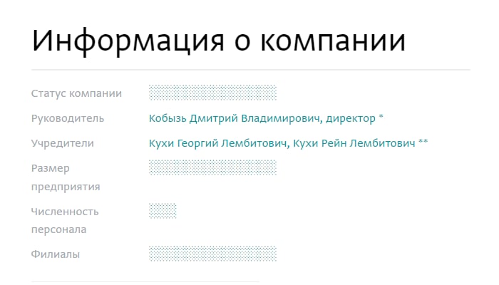 Сведения о компании ООО "Транско", которые находятся в свободном доступе 