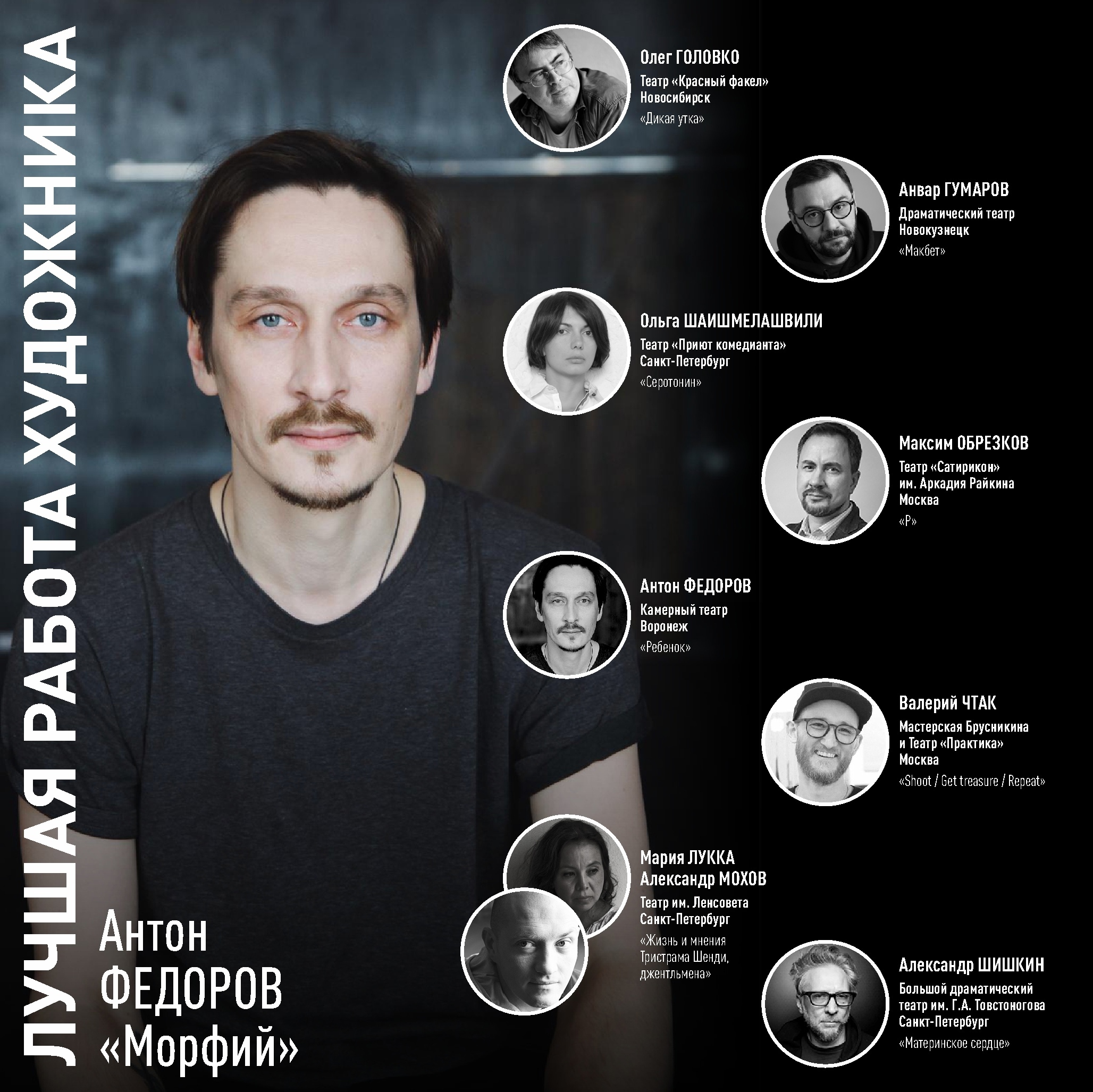 Номинанты на премию "Золотая маска"