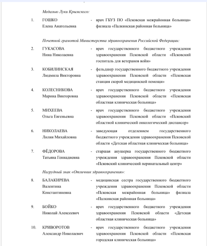 Список награждённых медиков