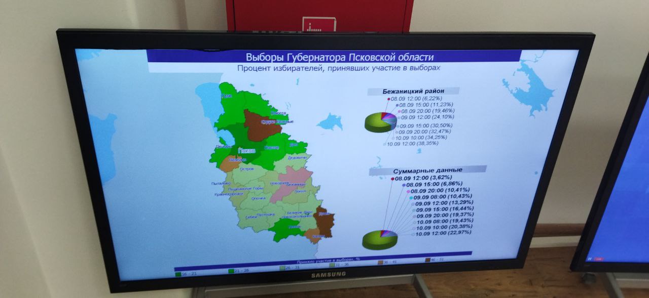 Явка на выборы губернатора Псковской области на избирательных участках на 12:00