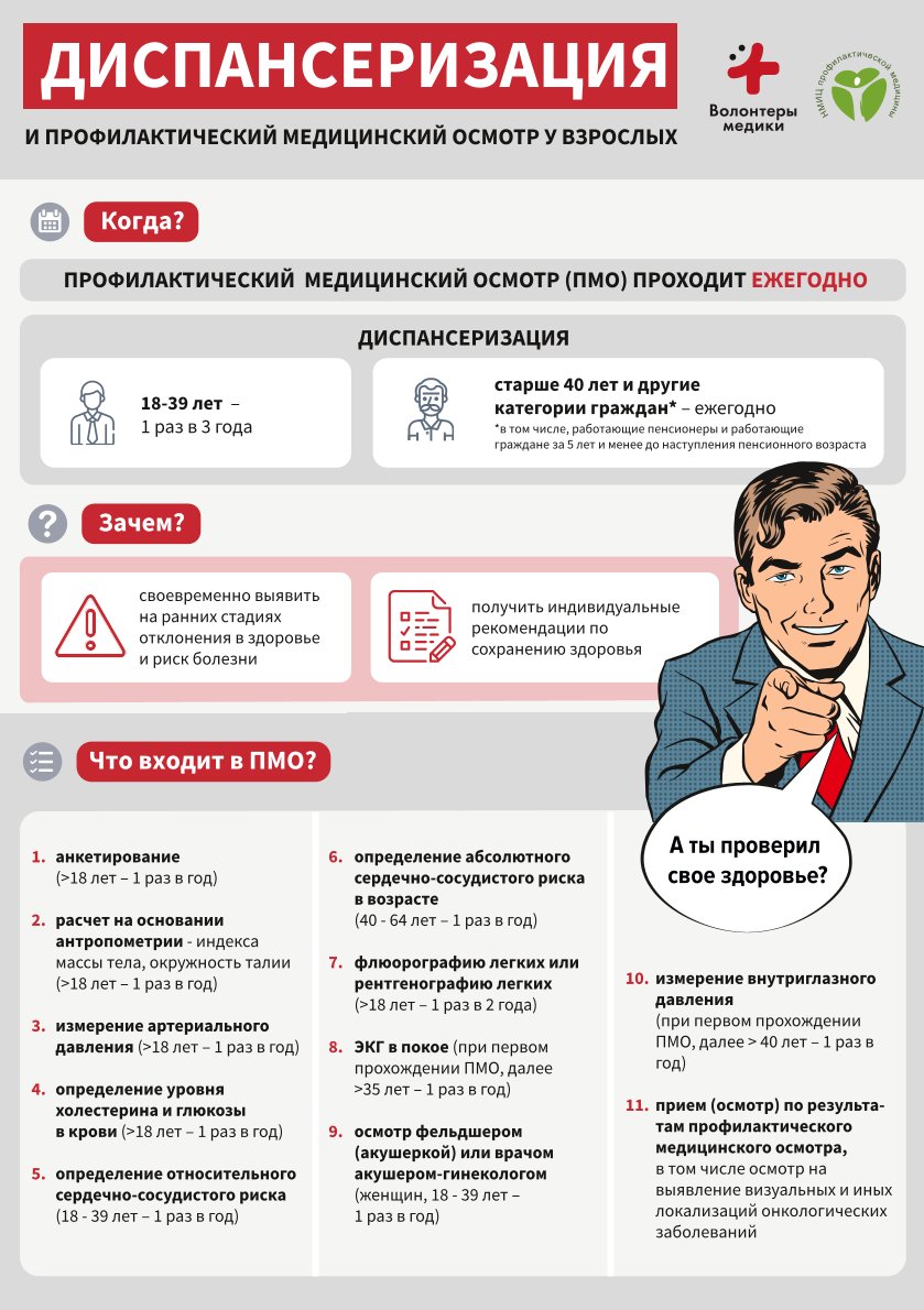 Диспансеризация 
