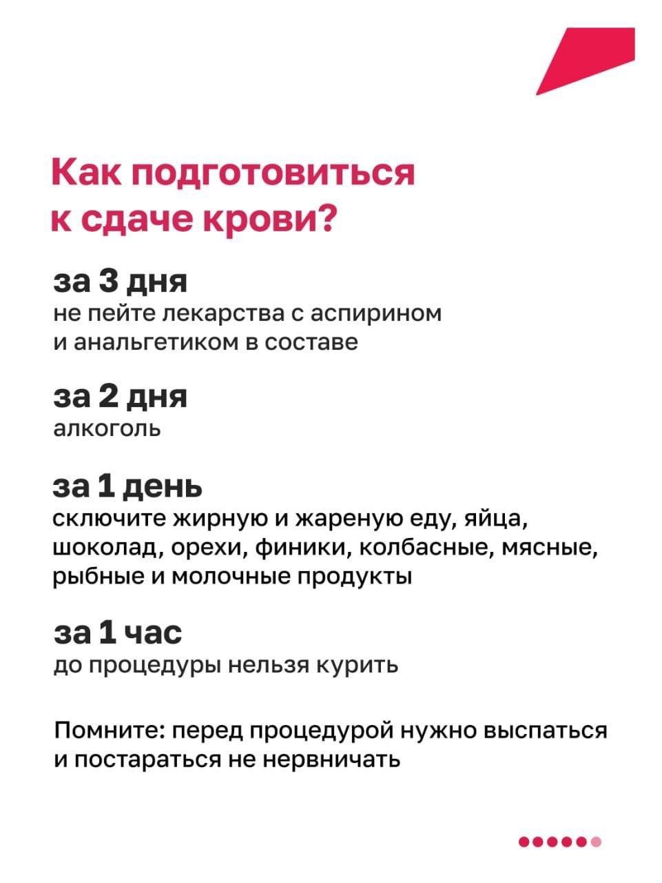 Карточки для потенциальных доноров
