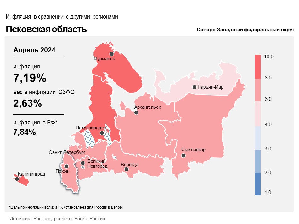 Инфляция в Псковской области оказалась ниже, чем в среднем по России