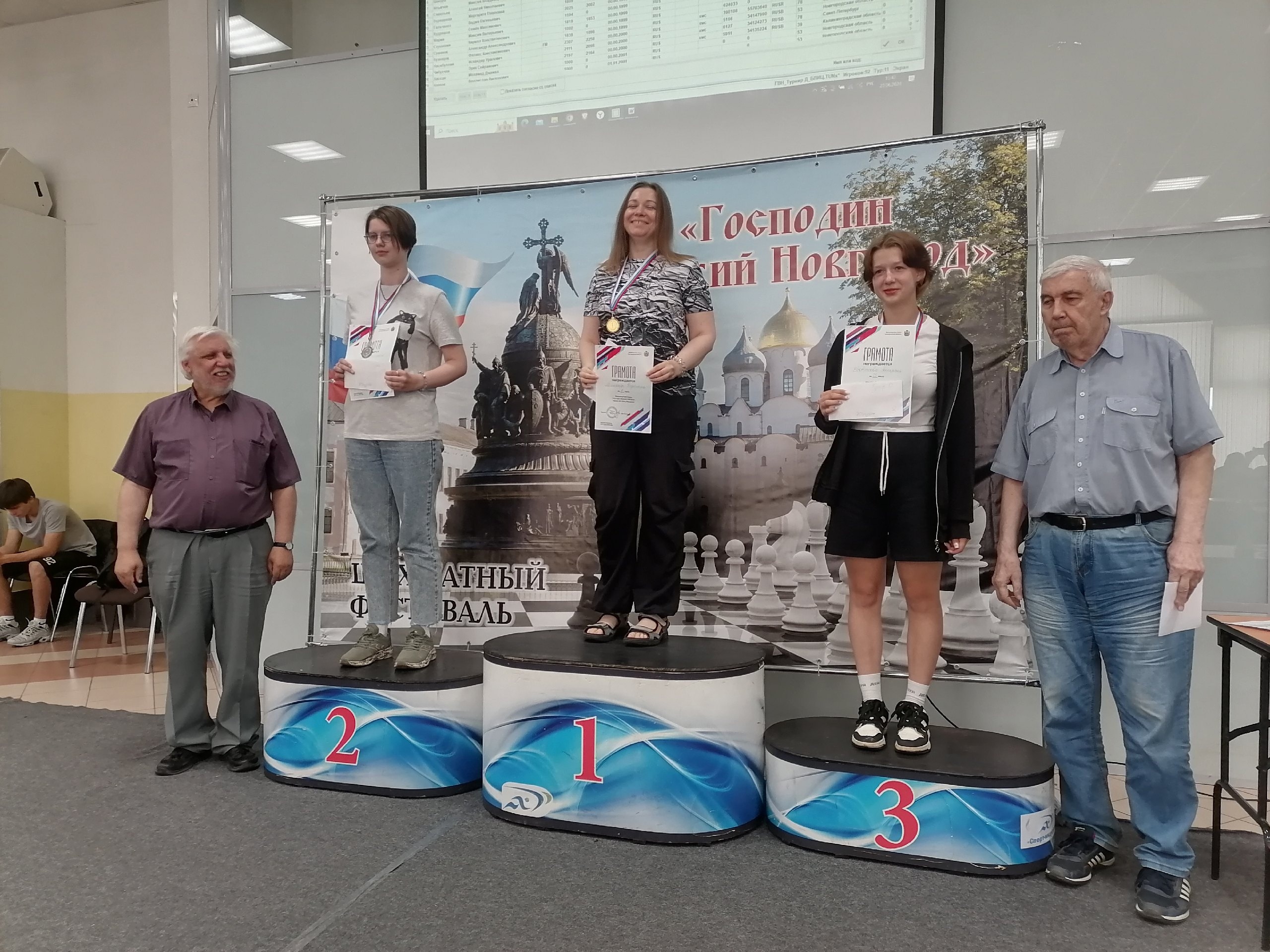 Псковичи стали призёрами турниров по шахматам на фестивале «Господин Великий Новгород»