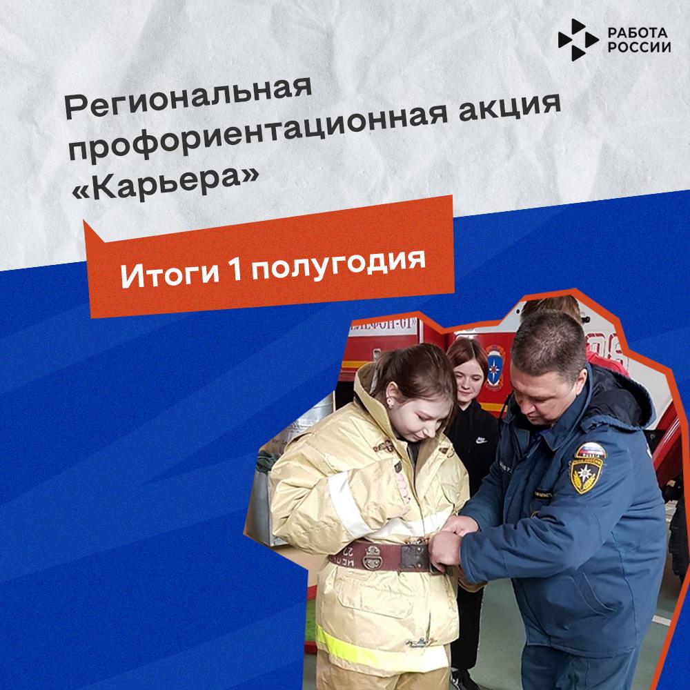 Более семи тысяч псковских школьников и студентов стали участниками региональной профориентационной акции «Карьера» 