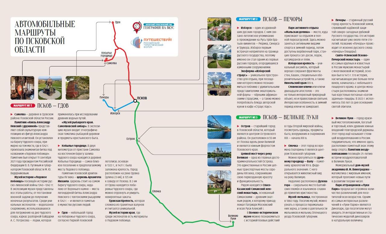 Путеводитель по Псковской области Ники Ганич презентуют в медиацентре ПАИ