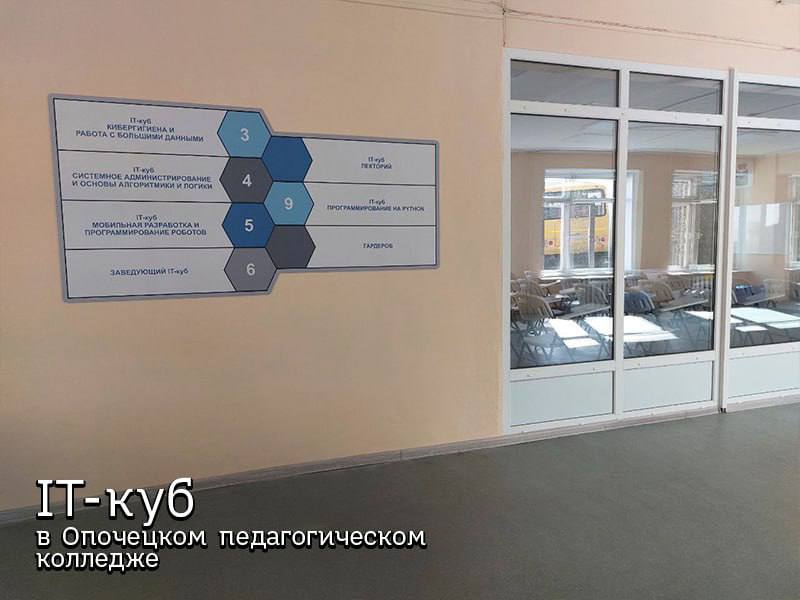 Обновлённые пространства 