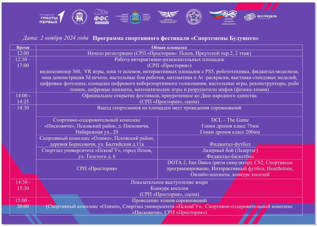 Программа фестиваля «Спортсмены будущего»