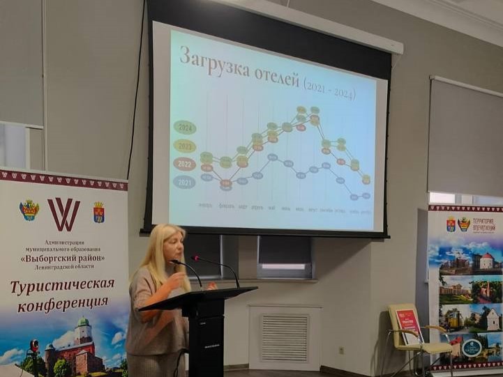 Опыт развития псковского туризма представили на конференции в Выборге