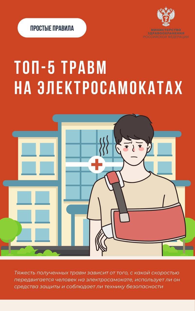 Топ-5 травм самокатчиков