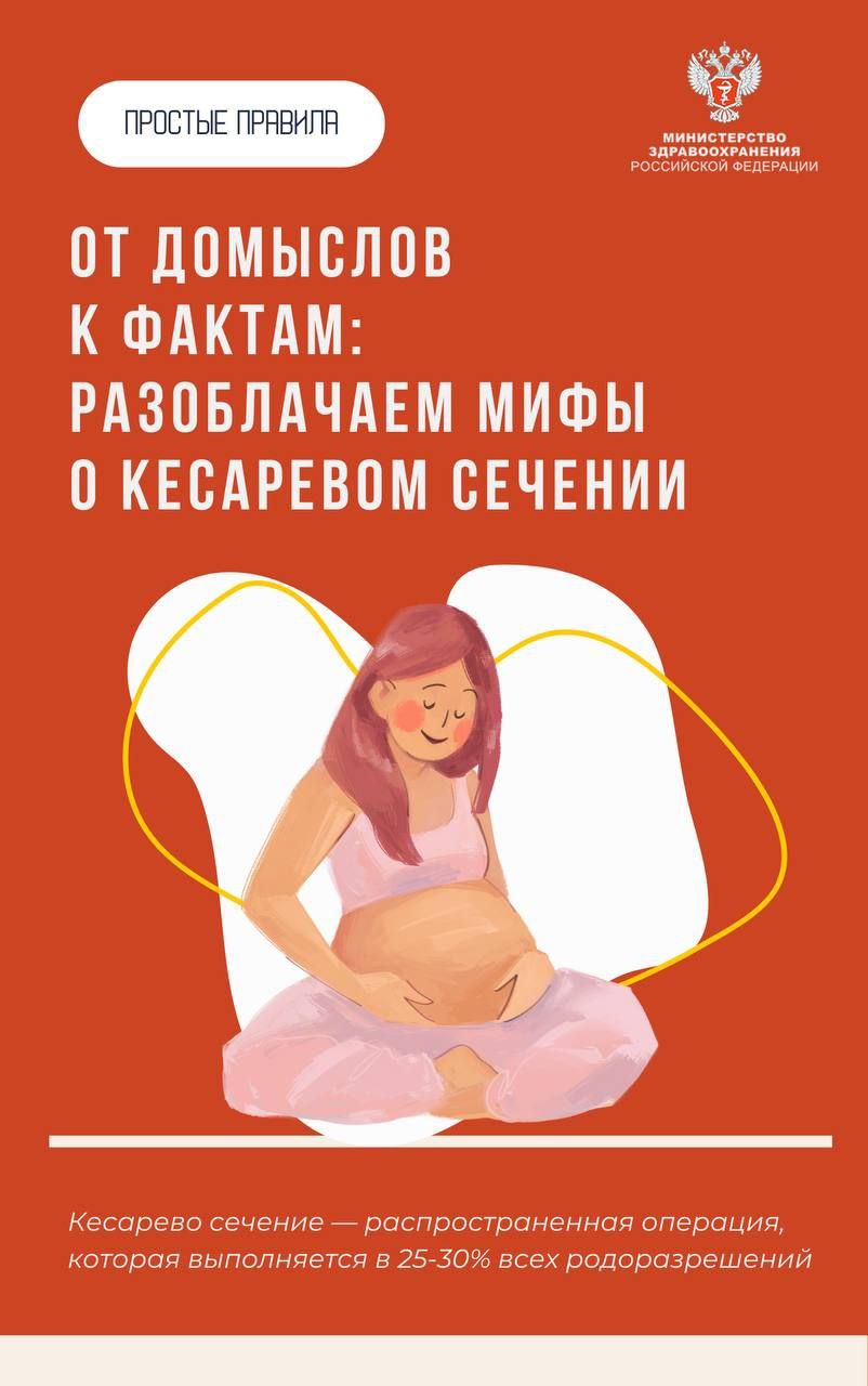 Мифы и правда о кесаревом сечении