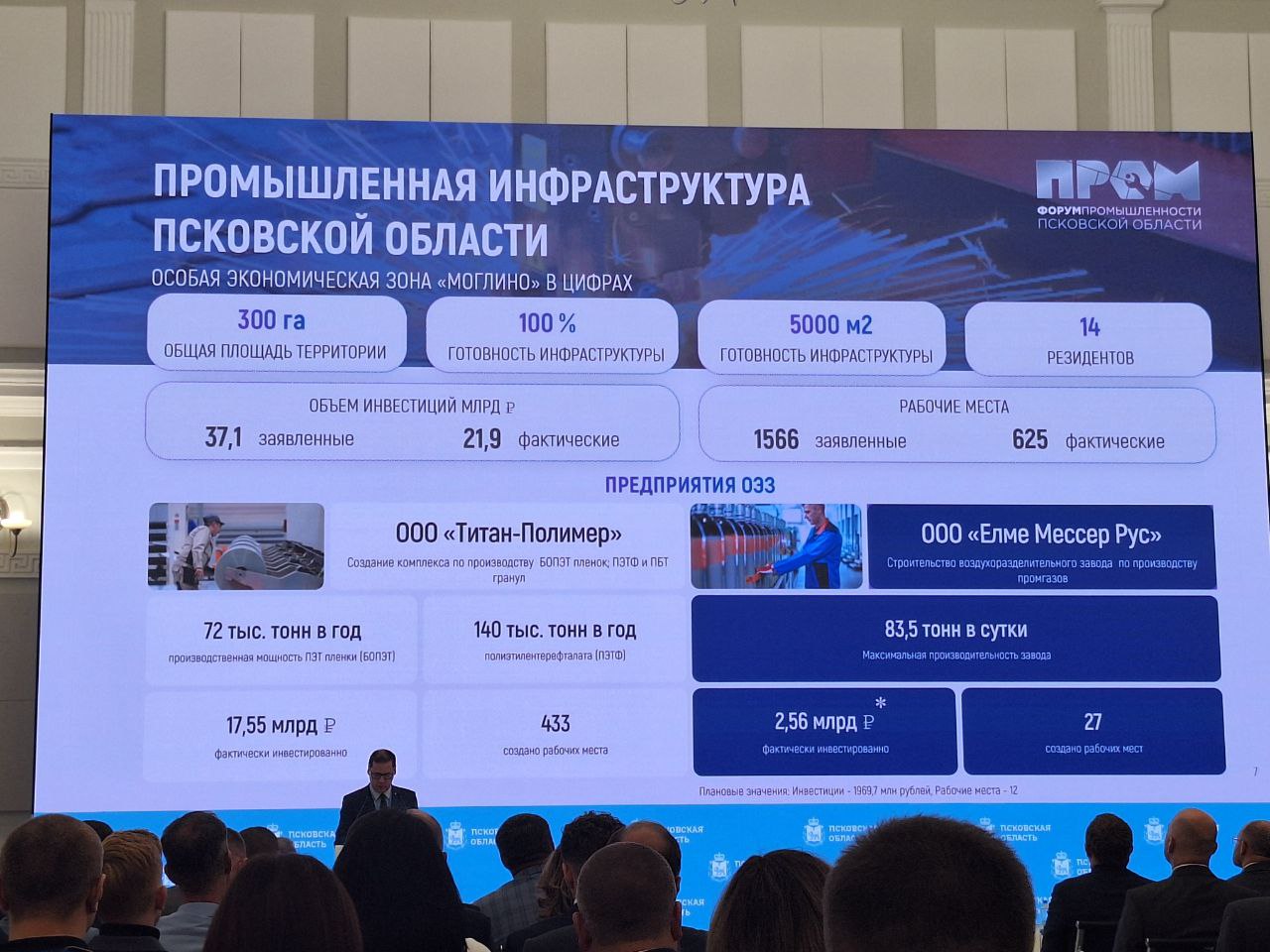 Презентация на форуме