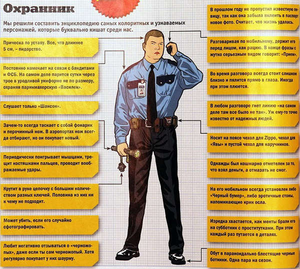 Классификация мужчин, или же Возродим Российскую науку! (Фото 1)